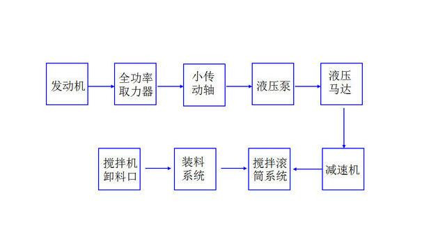 兴发娱乐·(中国游)官方网站