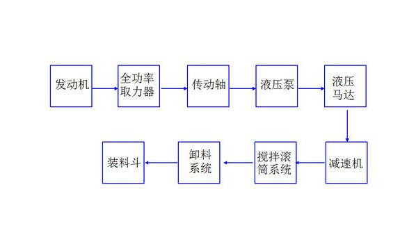 兴发娱乐·(中国游)官方网站