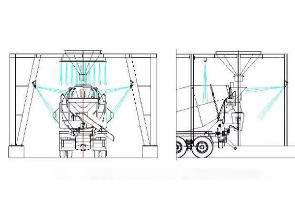 混凝土搅拌车尾部清理示意图
