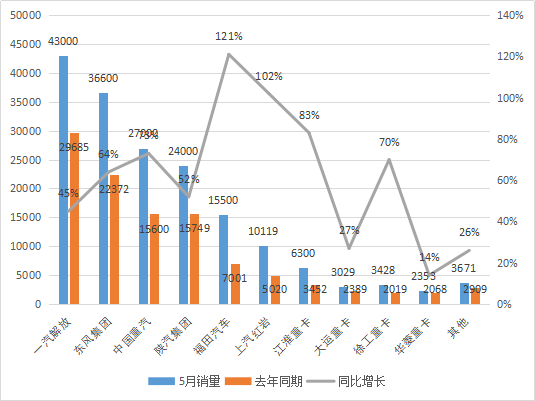 兴发娱乐·(中国游)官方网站