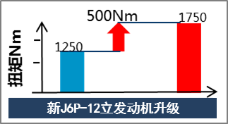 兴发娱乐·(中国游)官方网站