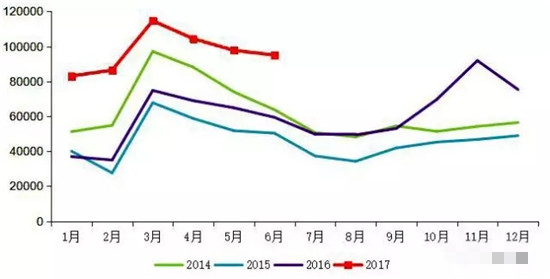 兴发娱乐·(中国游)官方网站