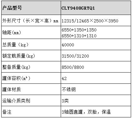 42方不锈钢半挂车型号参数表图