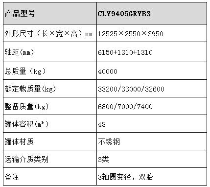 48方不锈钢半挂车型号参数表图