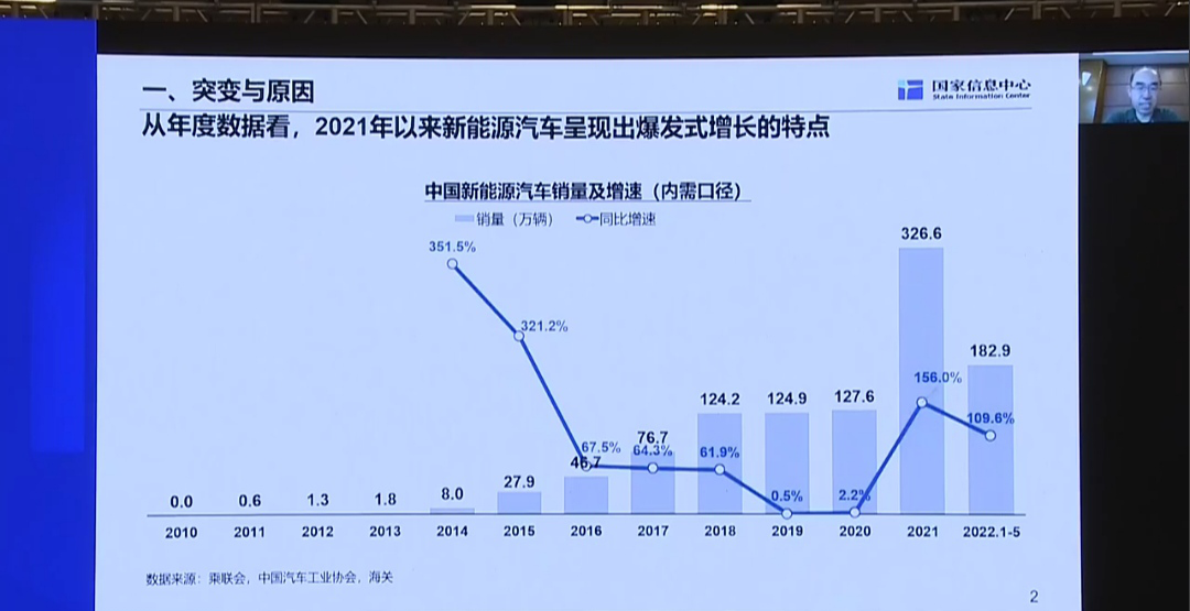 兴发娱乐·(中国游)官方网站